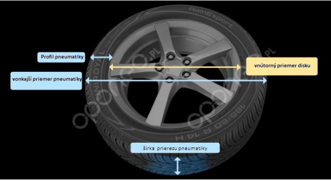 rozmery-pneumatik-3-016864.png